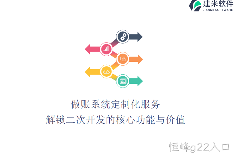 系统定制